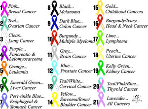 BRIDLE CHARM Cancer Awareness Ribbon